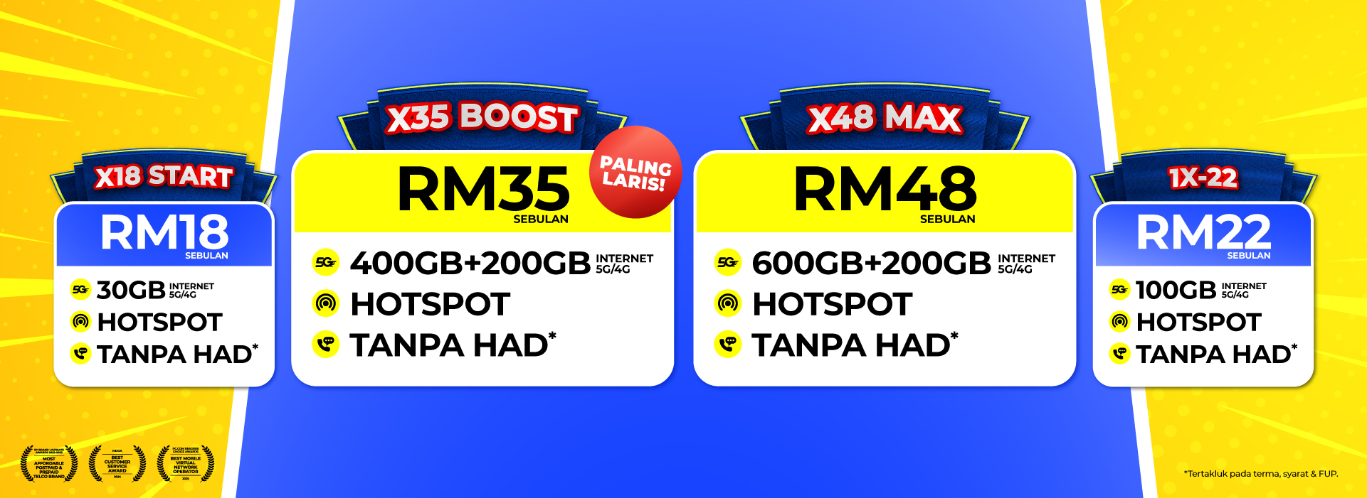 SISWA-X Prepaid — penerangan produk 2