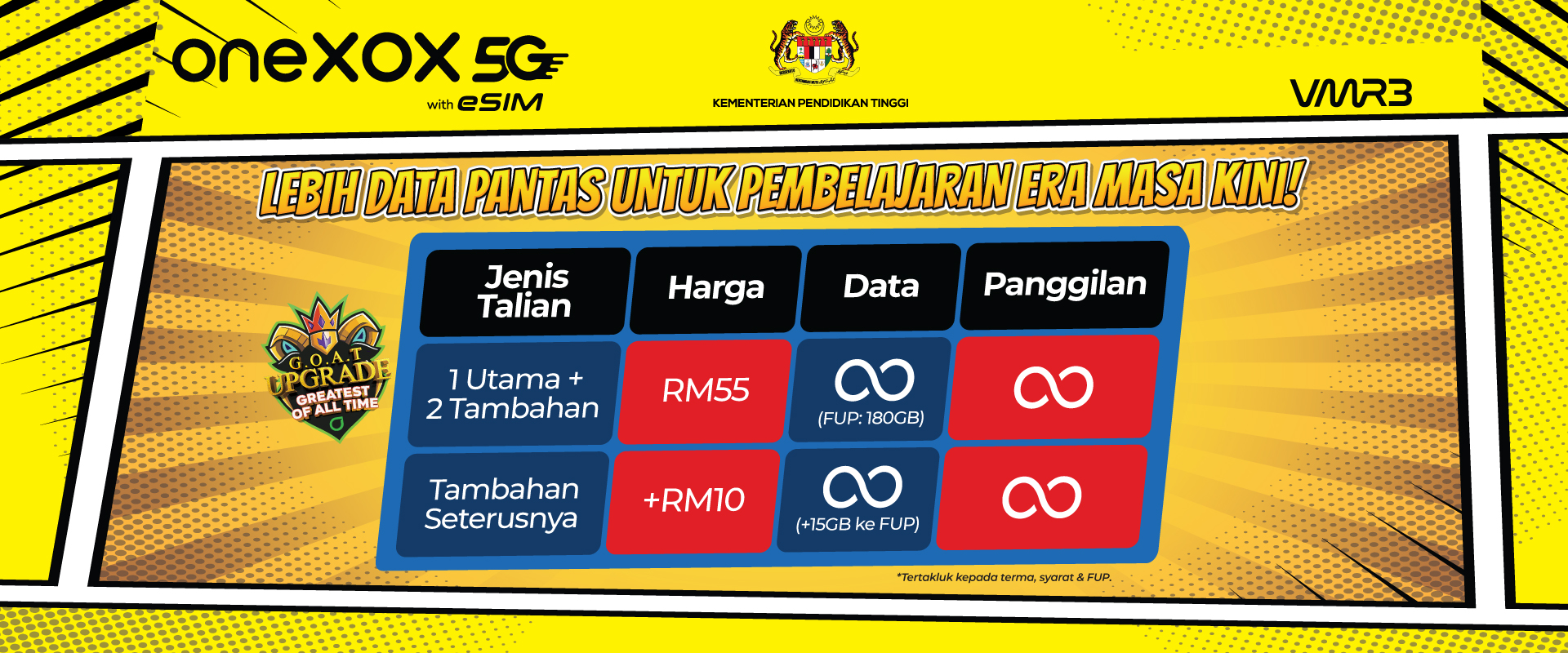 MYSISWA Plus — penerangan produk 3