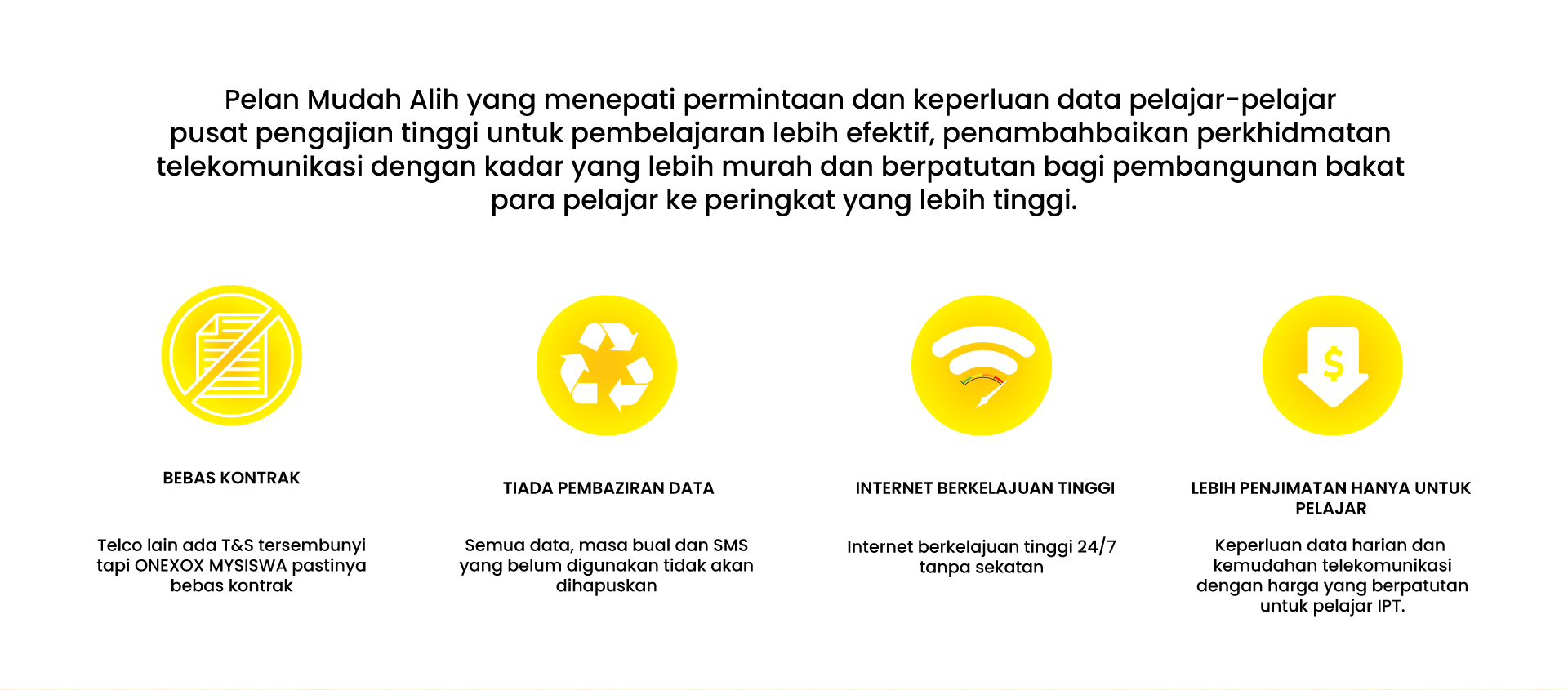 MYSISWA — penerangan produk 2