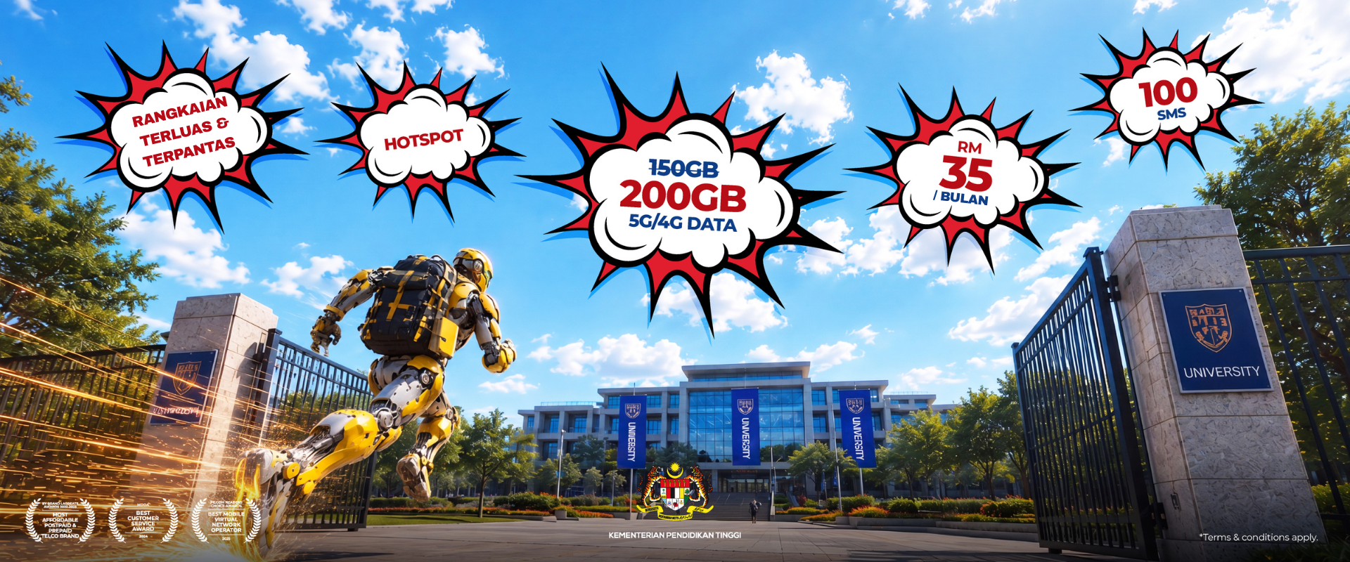 MYSISWA — penerangan produk 3