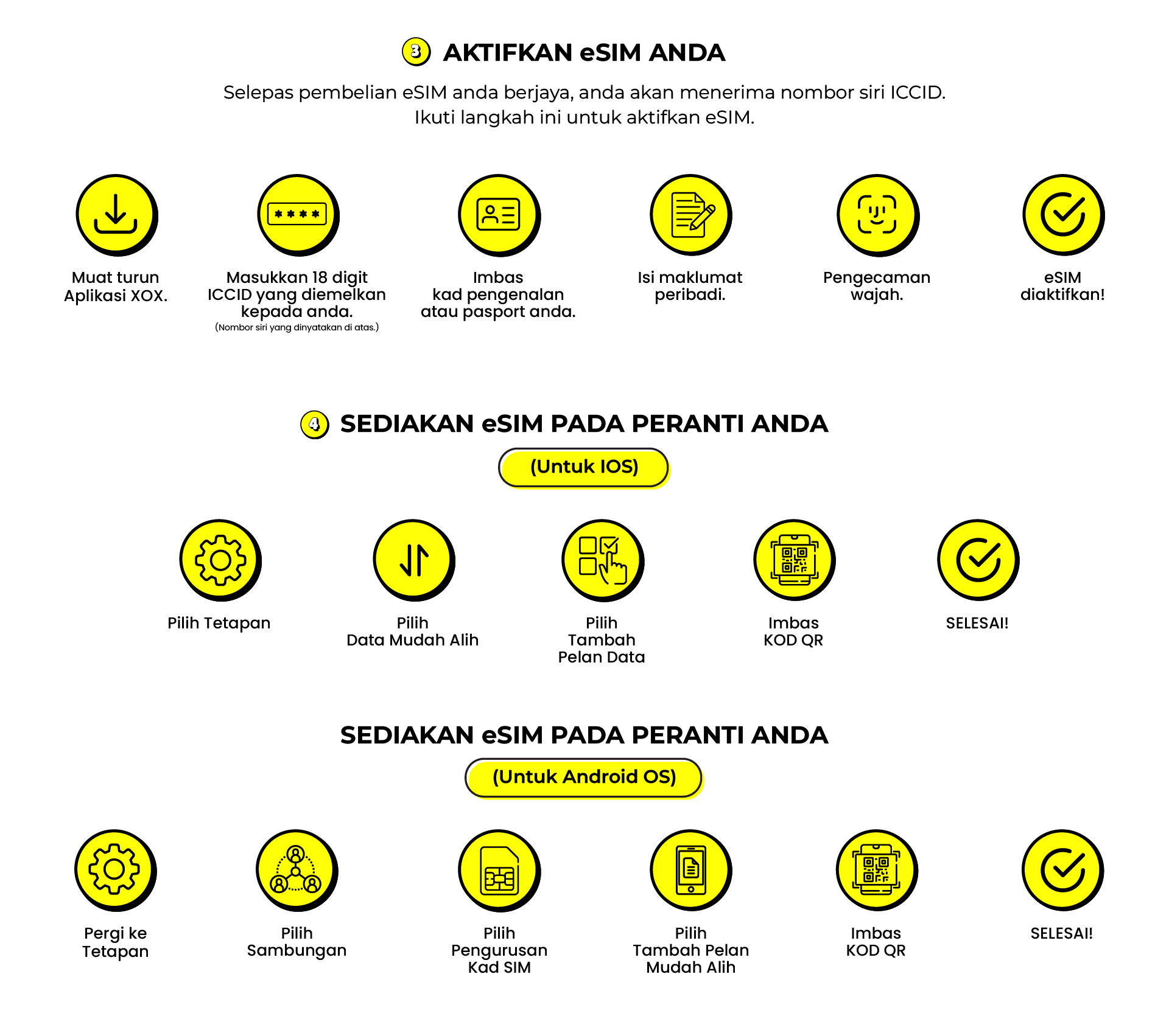 eSIM — penerangan produk 5