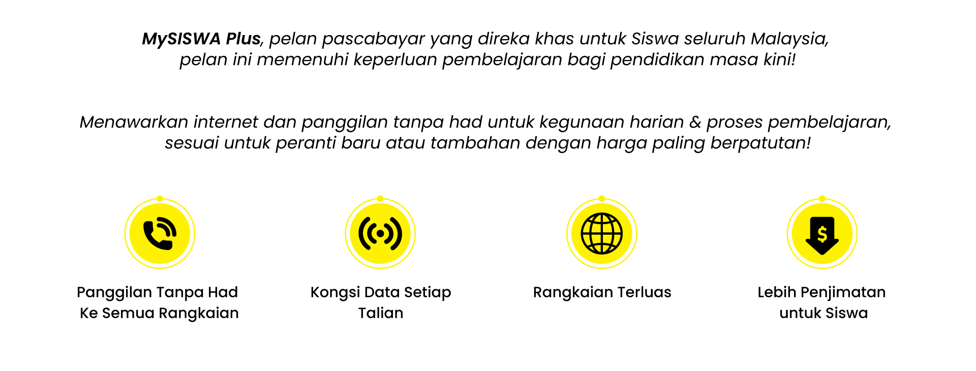 MYSISWA Plus — penerangan produk 2