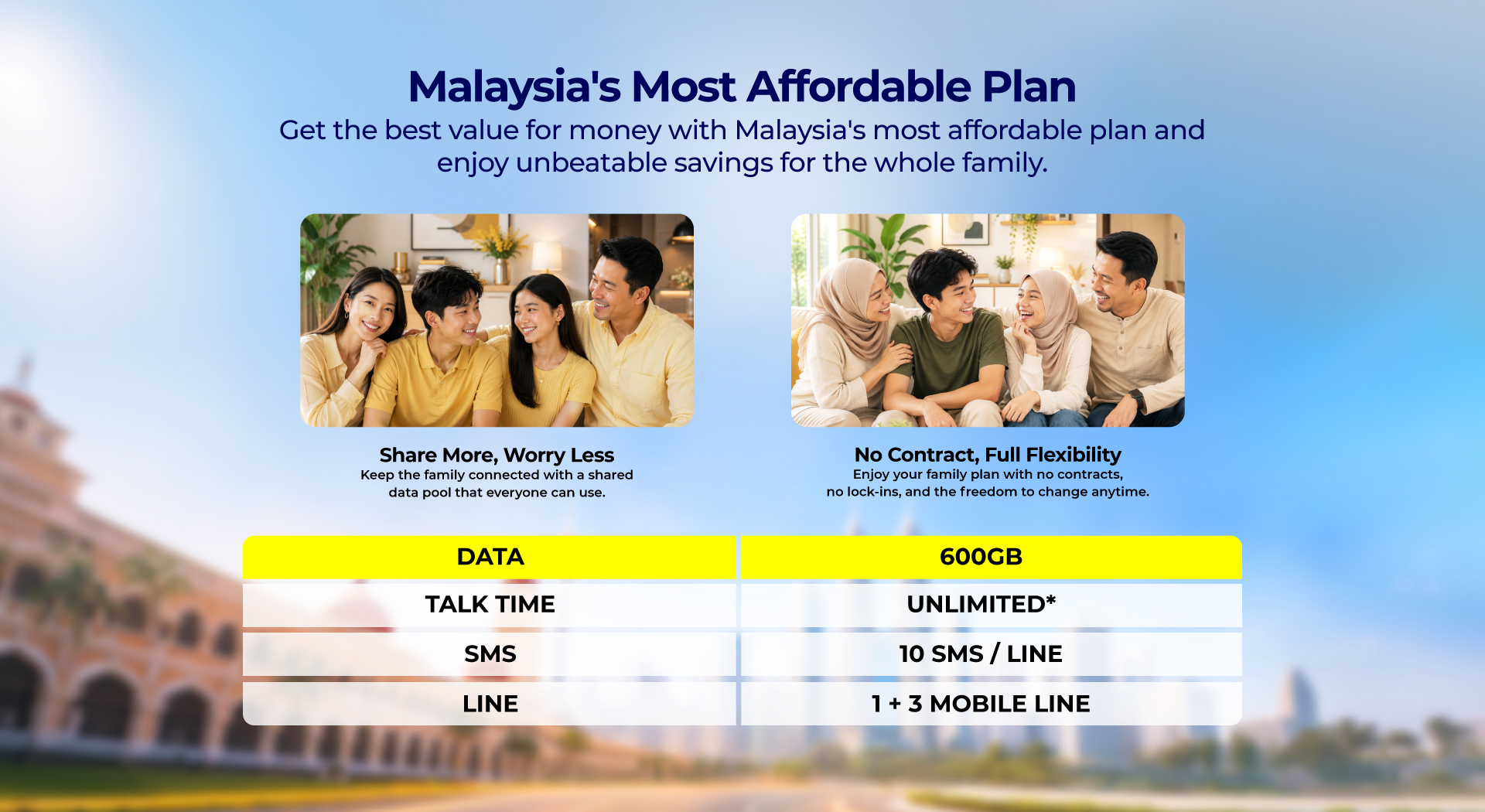 Family Plan — penerangan produk 2