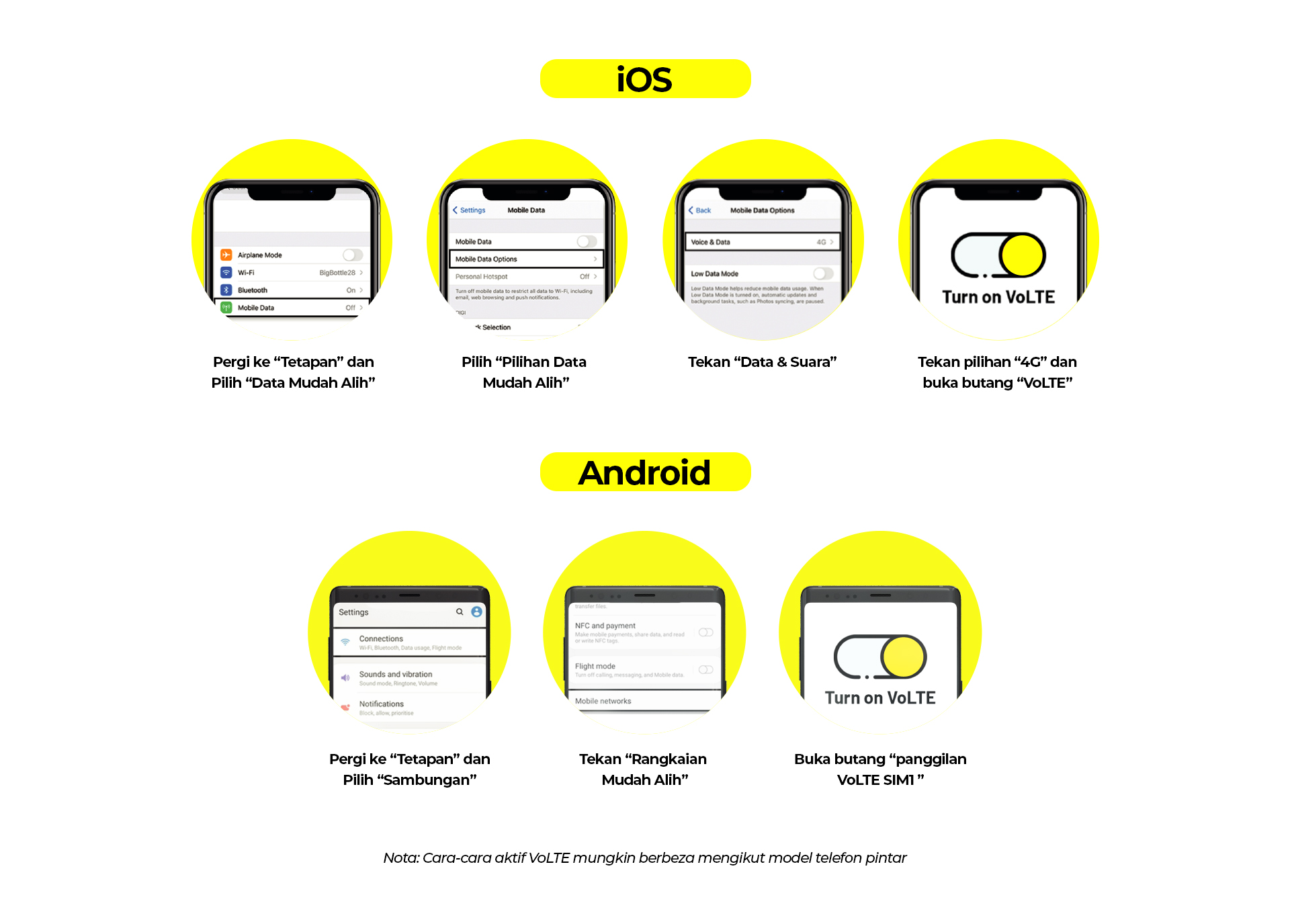 VoLTE — penerangan produk 4