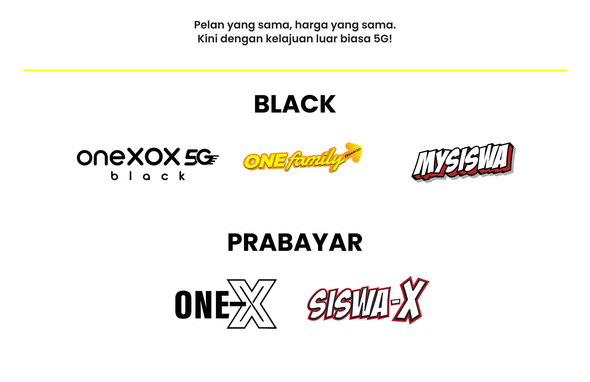 Naik taraf ke 5G — penerangan produk 3