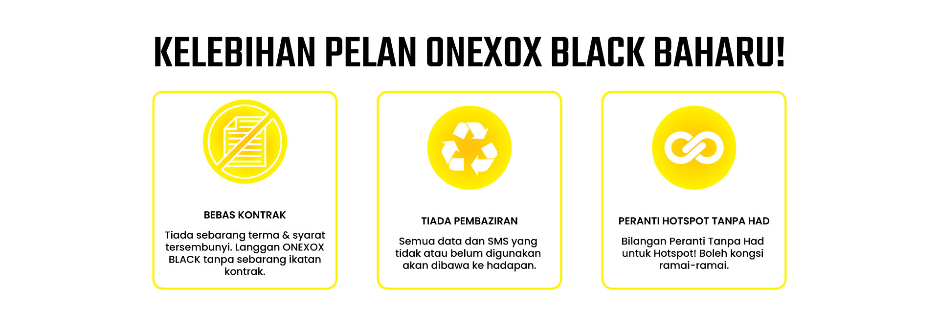 ONEXOX Black — penerangan produk 2